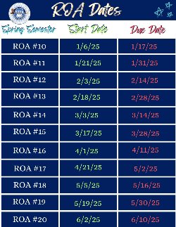 Spring ROA Due Dates Post